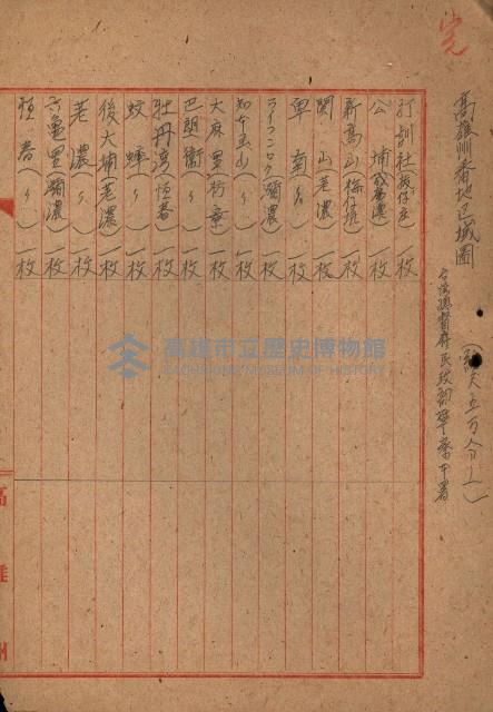 祕圖關係文書（地圖）藏品圖，第5張