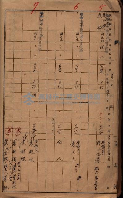 土地使用（後協）－臨營第八一八ノ內一五號備地藏品圖，第5張