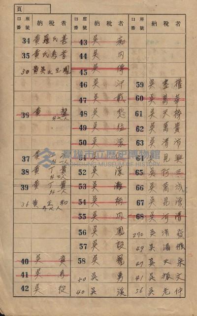 高雄州鳳山郡大樹庄九曲堂家屋稅名寄帳
（二冊之內第一號）藏品圖，第5張