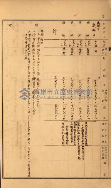州所屬土地賣拂許可台帳－高雄州特別會計
（重工業用地十二之二）藏品圖，第5張
