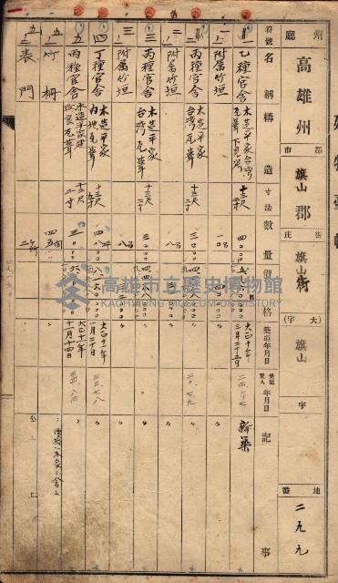 州所屬建物臺帳（高雄州旗山郡）藏品圖，第5張