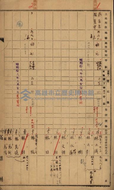 阿公店溪治水工事用道路寄附調書藏品圖，第5張