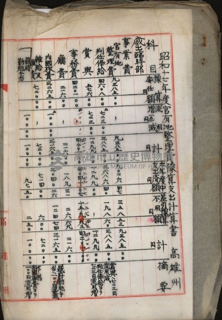 官有地整理費豫算關係書類
（地理系）藏品圖，第5張