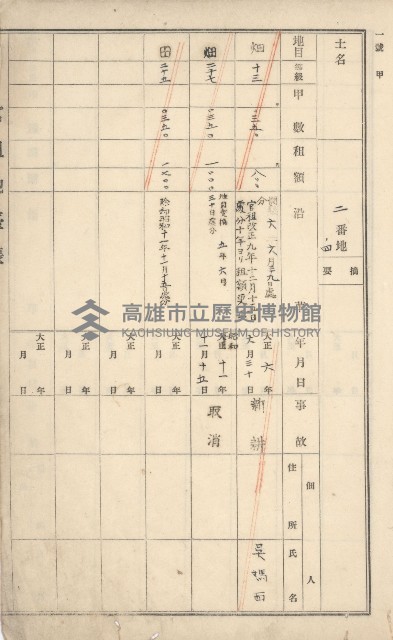 旗山街官租地臺帳（二冊之內第一號）藏品圖，第5張