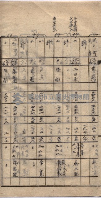 高臨營第一號ノ內九第（1）號借地
（前峯、港口崙、後協）藏品圖，第5張
