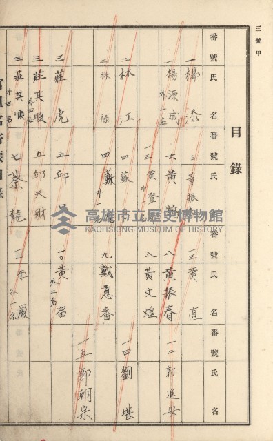 湖內庄官租名寄帳（六冊之內第八號）藏品圖，第5張