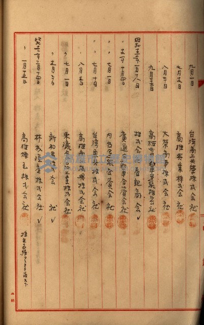 當管內法人ニ關スル相續稅資料作成關係書類
（直稅第一條資料係）藏品圖，第5張