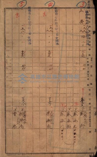 策源地第六回（海軍第六三三號用地買收）藏品圖，第5張