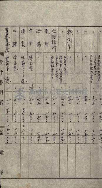 官公用地肥料會社
（埋立地未○地圖）藏品圖，第5張