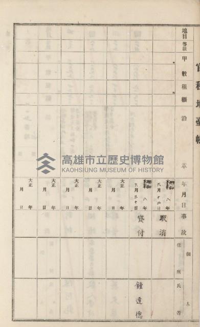 杉林庄官租地臺帳（二冊之內第二號）藏品圖，第305張