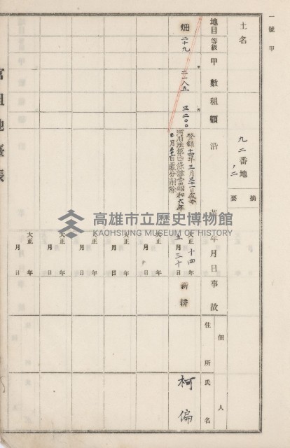 旗山街官租地臺帳（二冊之內第二號）藏品圖，第305張