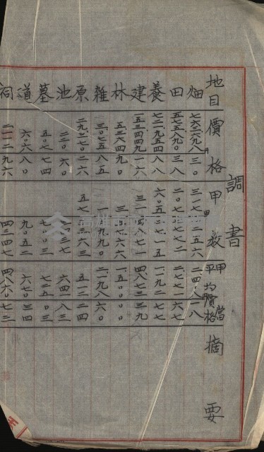 策源地買收綴藏品圖，第309張