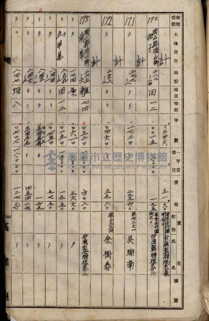 十六號、十七號、十八號用地買收藏品圖，第305張