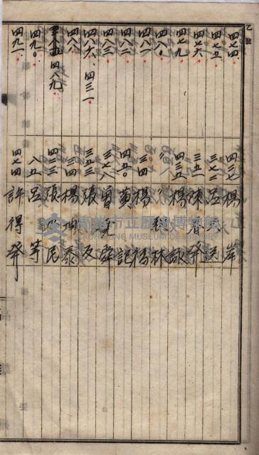 土地買收
（馬臨營第七三號）藏品圖，第216張