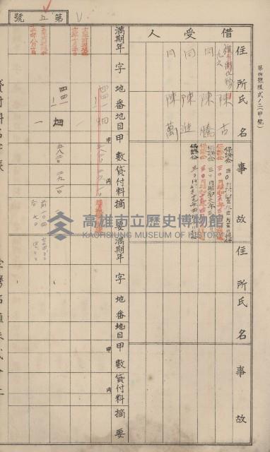 冊之內第○號
高雄州旗山郡旗山街貸付料名寄帳
臺灣拓殖株式會社藏品圖，第215張