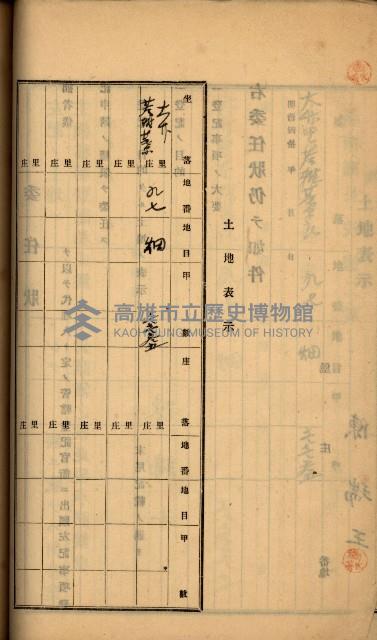 州財產－罹災救助買收
（罹災救助－二十之六）藏品圖，第215張