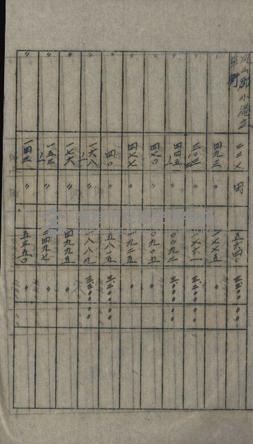 交換地授受書類（海軍用地ト州有地ノ交換）藏品圖，第216張
