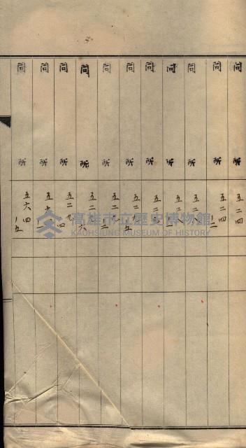 雜件綴（海軍關係）藏品圖，第216張