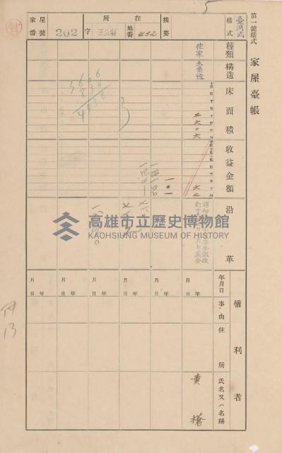 鳳山郡林園庄王公廟家屋臺帳（三冊之內第一號）藏品圖，第215張