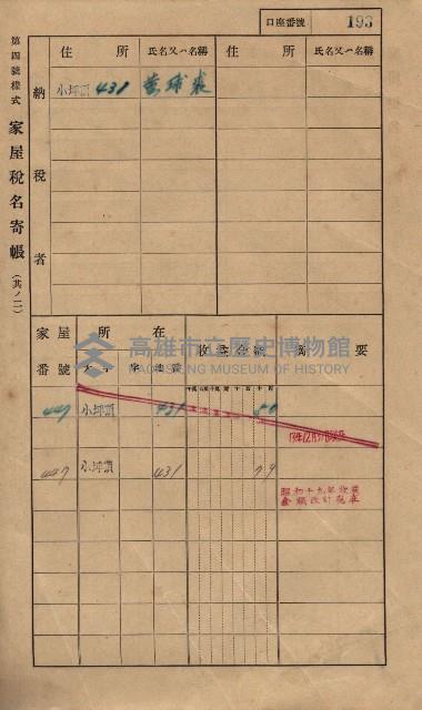 高雄州鳳山郡大樹庄小坪頂家屋稅名寄帳
（三冊之內第一號）藏品圖，第215張