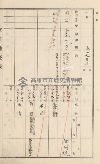 杉林庄官租地臺帳（二冊之內第二號）藏品圖，第215張