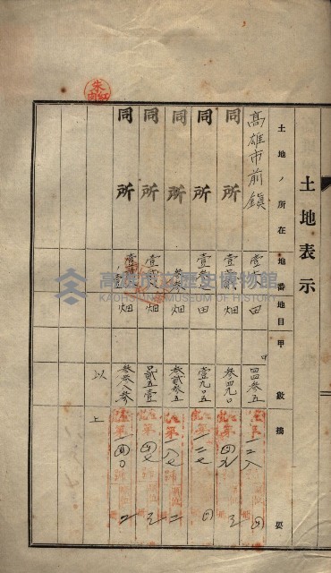 公共用地賣渡承諾書綴、賣渡證書（戲獅甲前鎮）藏品圖，第215張