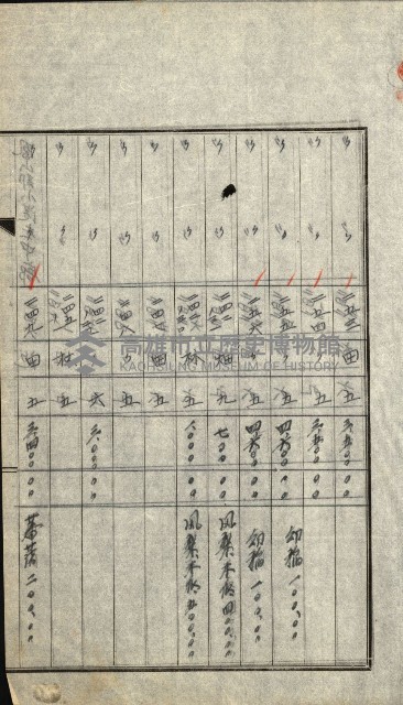 陸軍用地關係綴（評價關係）藏品圖，第230張