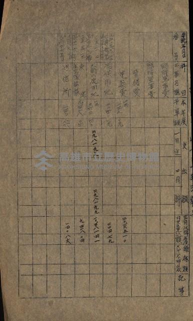 海軍豫算關係藏品圖，第215張