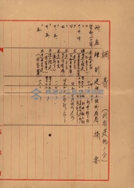 熱帶醫專用地買收藏品圖，第215張