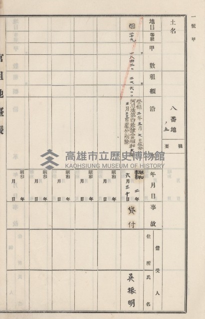 旗山街官租地臺帳（二冊之內第二號）藏品圖，第215張