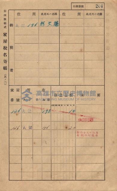 高雄州鳳山郡大樹庄大樹家屋稅名寄帳
（一冊之內第一號）藏品圖，第215張