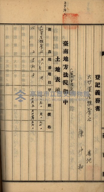 州財產－罹災救助基金所屬地ニ関スル登記原議書
（罹災救助－二十之五）藏品圖，第216張