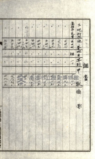州有地貸付綴（高雄市）藏品圖，第220張