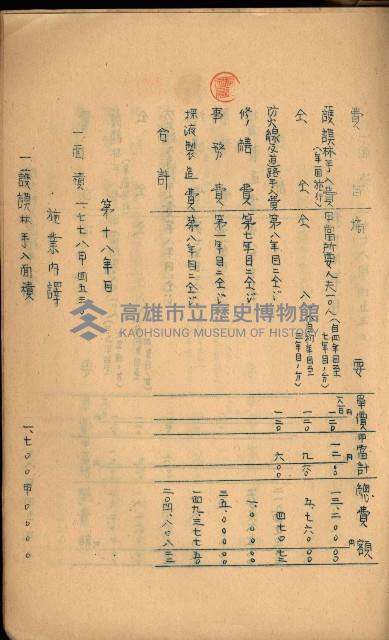 貸渡（旗山、恆春郡－被許可人赤司初太郎）藏品圖，第216張