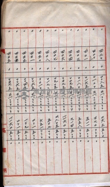 會計檢察院關係書類藏品圖，第214張