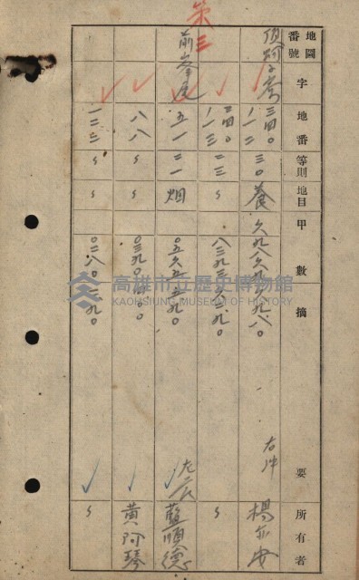 策源地買收綴藏品圖，第217張