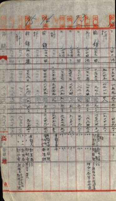 重工業用地買收書類（戲獅甲、前鎮）藏品圖，第217張