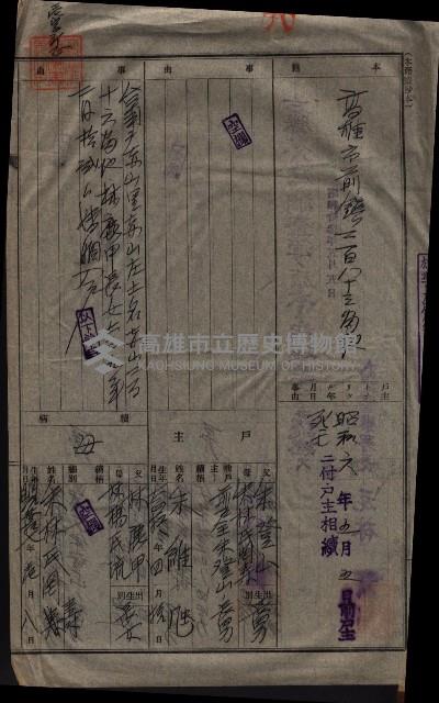 祭祀公業朱大經－買收登記關係書類
（買收關係－卅八之十九）藏品圖，第215張