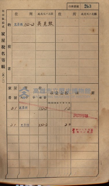 高雄州鳳山郡小港庄鳳鼻頭家屋稅名寄帳
（一冊之內第一號）藏品圖，第215張