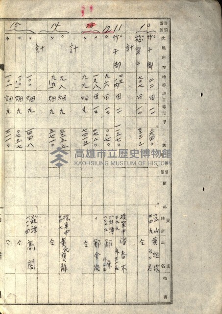 阿公店溪治水工事所地買收綴藏品圖，第217張