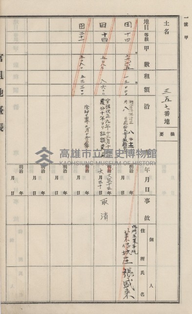 旗山街官租地臺帳（二冊之內第一號）藏品圖，第215張
