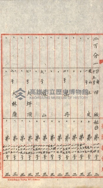 祕密地圖ニ關スル書類（高雄州）藏品圖，第923張