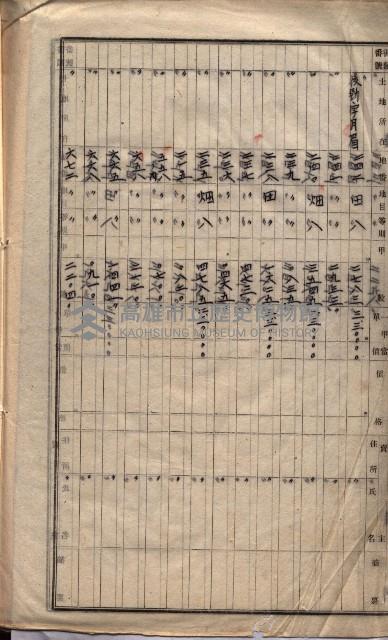 土地買收
（馬臨營第七三號）藏品圖，第416張