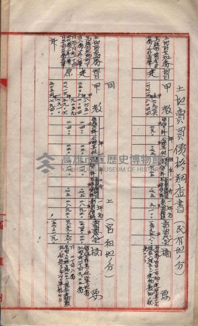 會計檢察關係藏品圖，第414張