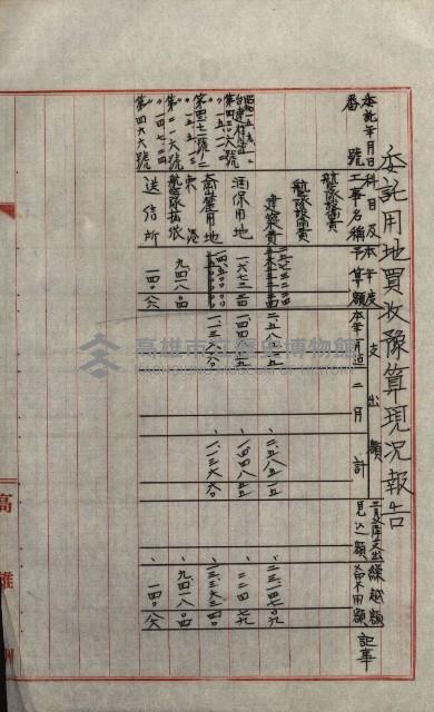 海軍豫算關係藏品圖，第417張