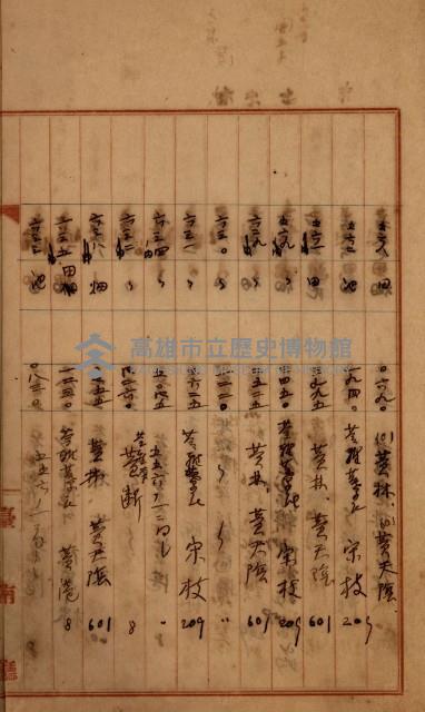 州財產－罹災救助買收
（罹災救助－二十之四）藏品圖，第414張