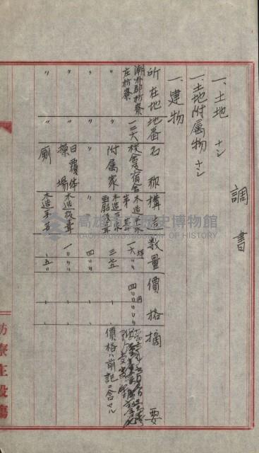 州財產－小學校市街庄（無償讓與）藏品圖，第430張