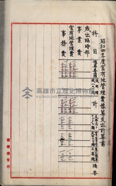 官有地整理費豫算關係書類
（地理系）藏品圖，第423張
