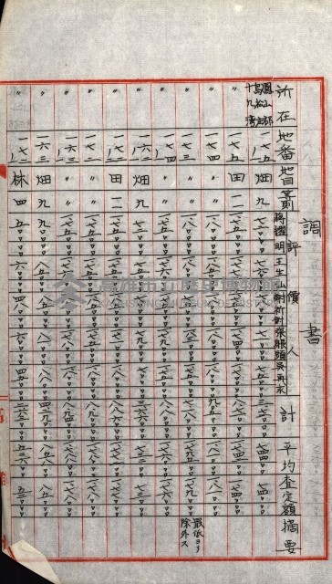 陸軍用地關係綴（評價關係）藏品圖，第730張