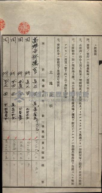 林德宮、五塊厝登記濟證綴
（林德官、五塊厝關係－九之三）藏品圖，第515張